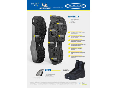 Vision Musta Michelin - Sole information