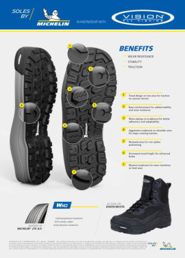 Vision Musta Michelin - Sole information
